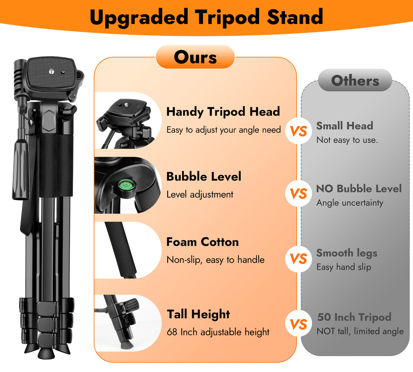 JOILCAN Phone Tripod Stand - 67" Aluminum Extendable Tripod with Remote, Portable Tripods for iPhone Photos Selfie & Video, Compatible with iPhone DSLR Camera Projector(US)