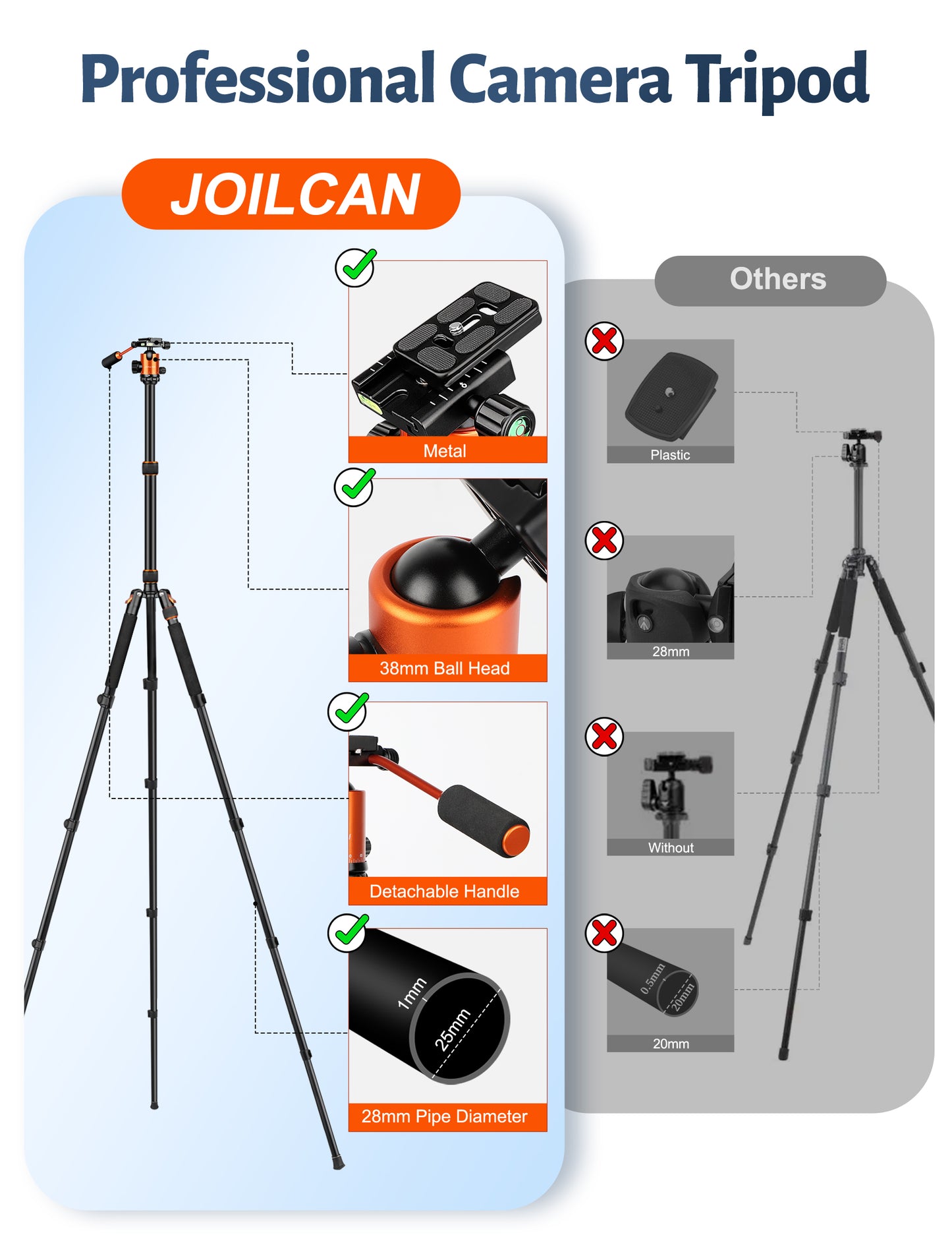 JOILCAN Camera Tripod, 83" Aluminum Tripods & Monopods with Metal Handle, Heavy Duty Tripod for DSLR Camera Lasers Binoculars Telescope Spotting Scope, Payload 35Lb(US)
