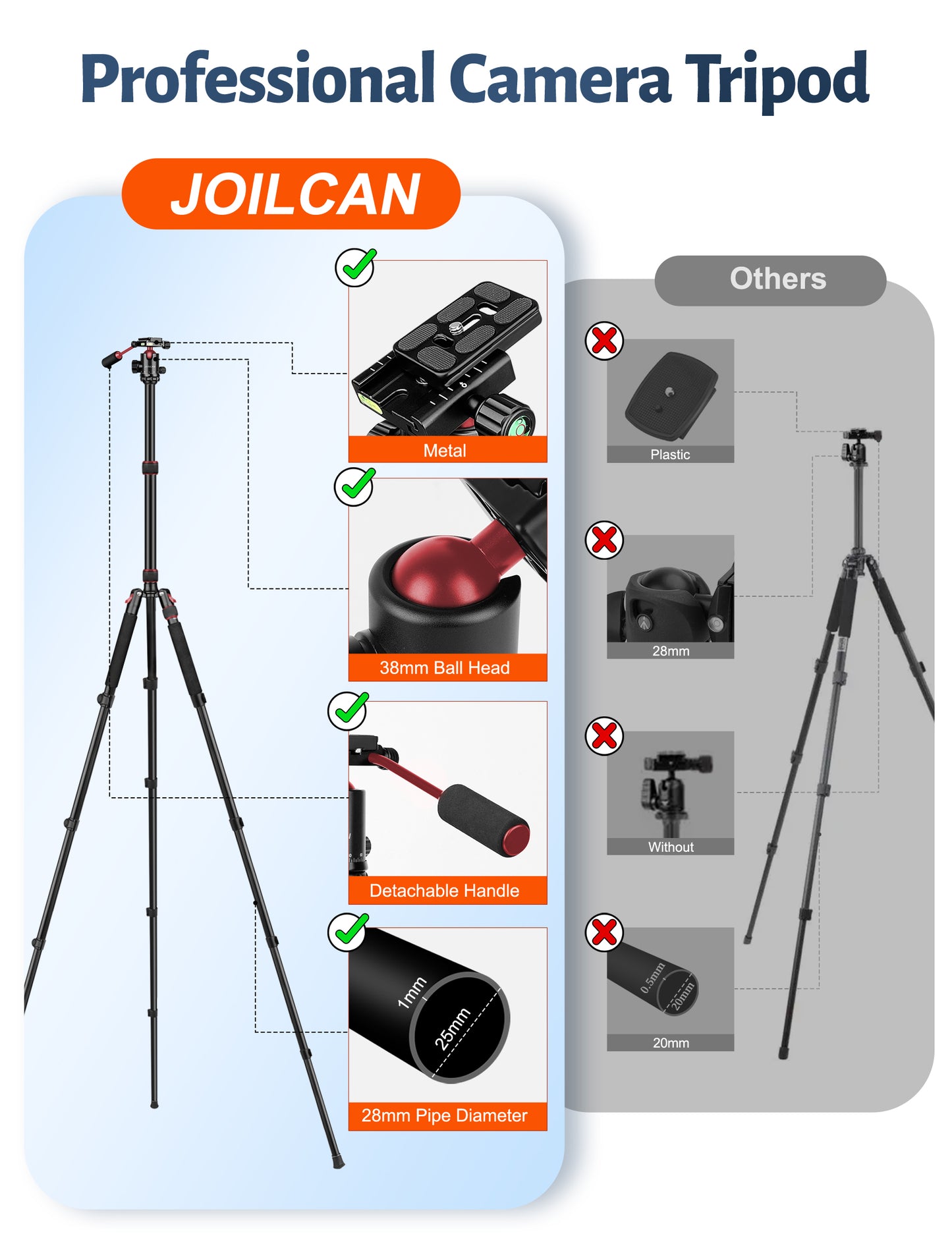 JOILCAN Camera Tripod, 83" Heavy Duty Aluminum Tripod for DSLR/Camera/Smartphone - with Handle, Converts to Monopod, Holds 35lbs(US