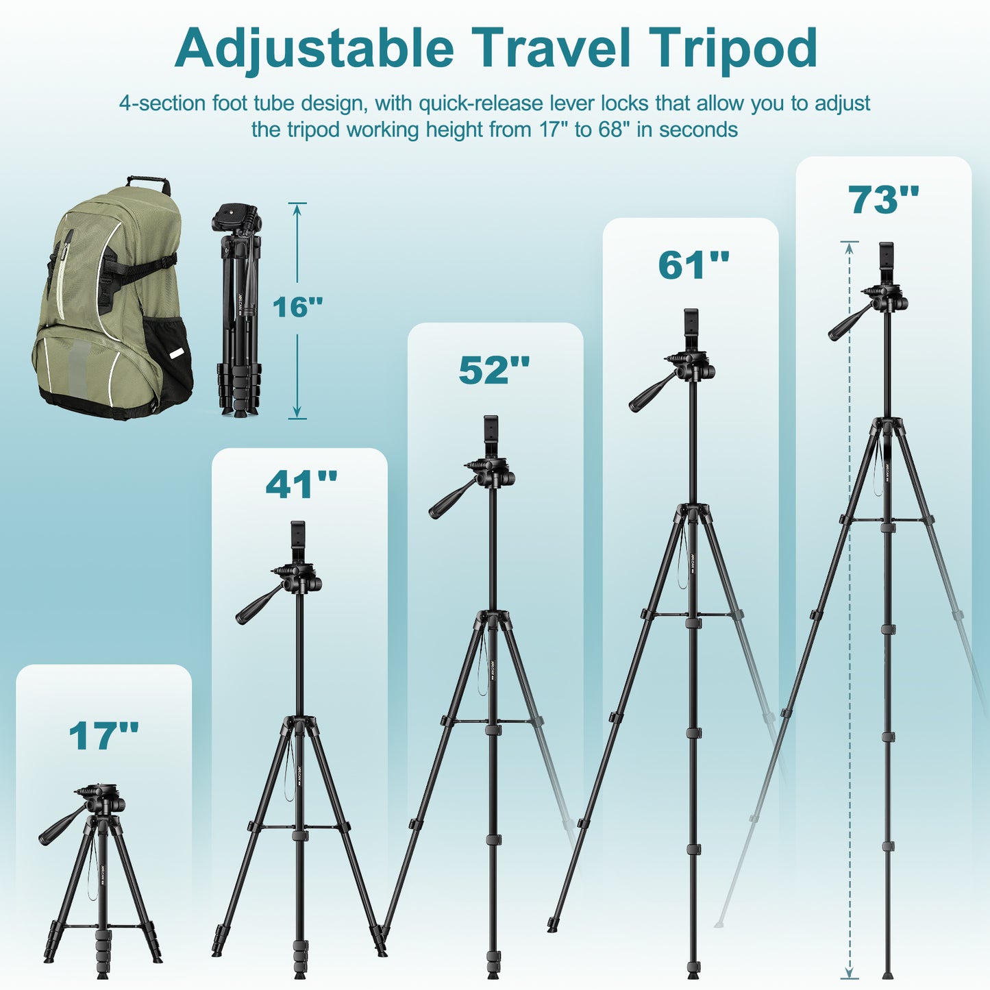 JOILCAN Phone Tripod, 68" Tripod for Phone Stand Video Recording Photos, Travel Floor Tripods Compatible with iPhone Canon Nikon DSLR, Cell Phone Tripods with Remote/Travel Bag(US)