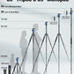 80/85 inches Heavy Duty Tripod for Camera and Phone, 85" Camera Monopod Tripods, DSLR Binoculars Spotting Scope Camcorders Video Tripod Stand, 360 Degree Ball Head, 35 lbs Loads(US)